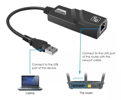 Convertidor Usb A Lan 3.0 Gigabit 10/100/1000