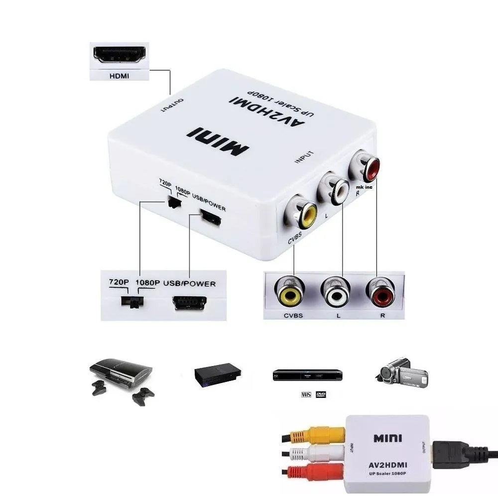 Convertidor Rca A Hdmi