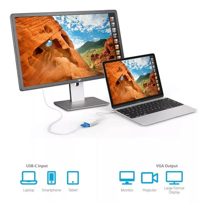 Convertidor De Tipo C A Vga